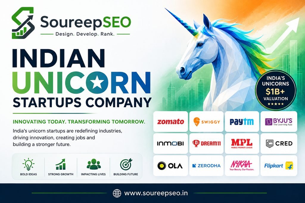 Indian Unicorn Startups Company