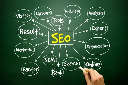 SEO For Startup Business