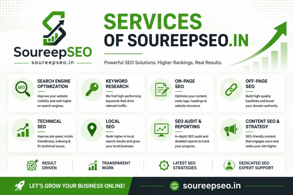 Services