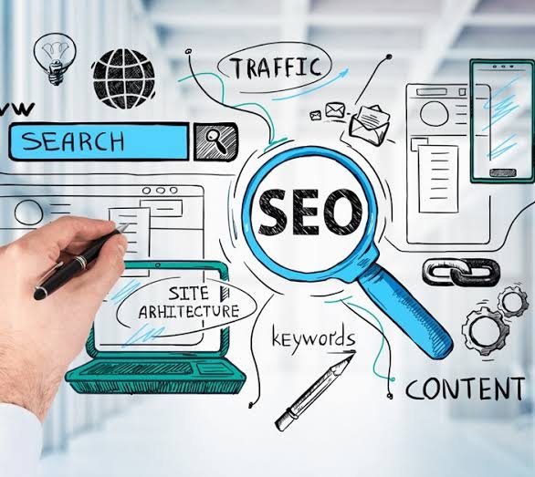 Best Fintech Seo Services In India
