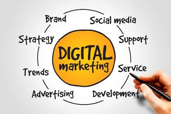 Digital Marketing Agency In Kolkata