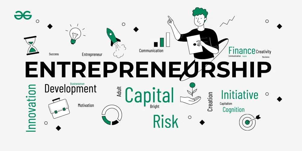 Facts About Entrepreneur
