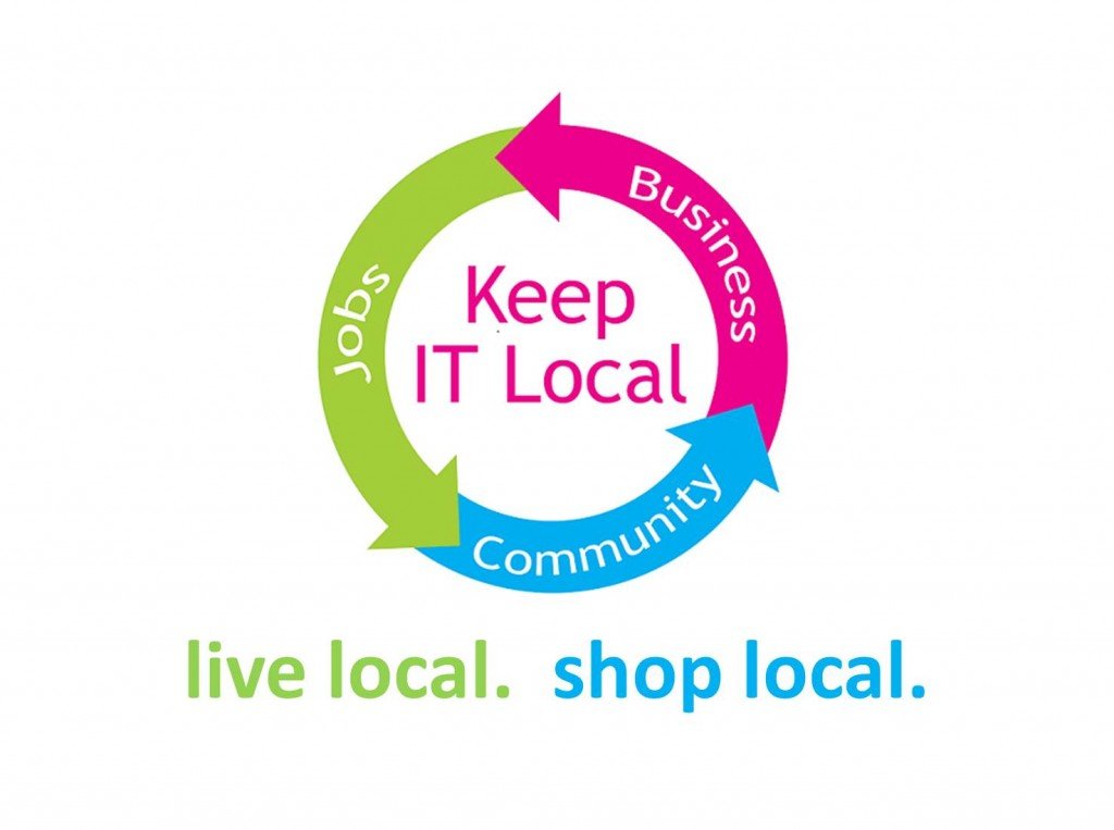Local Trades Lead Generation