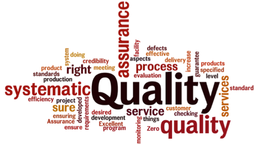 Quality Lead Generation
