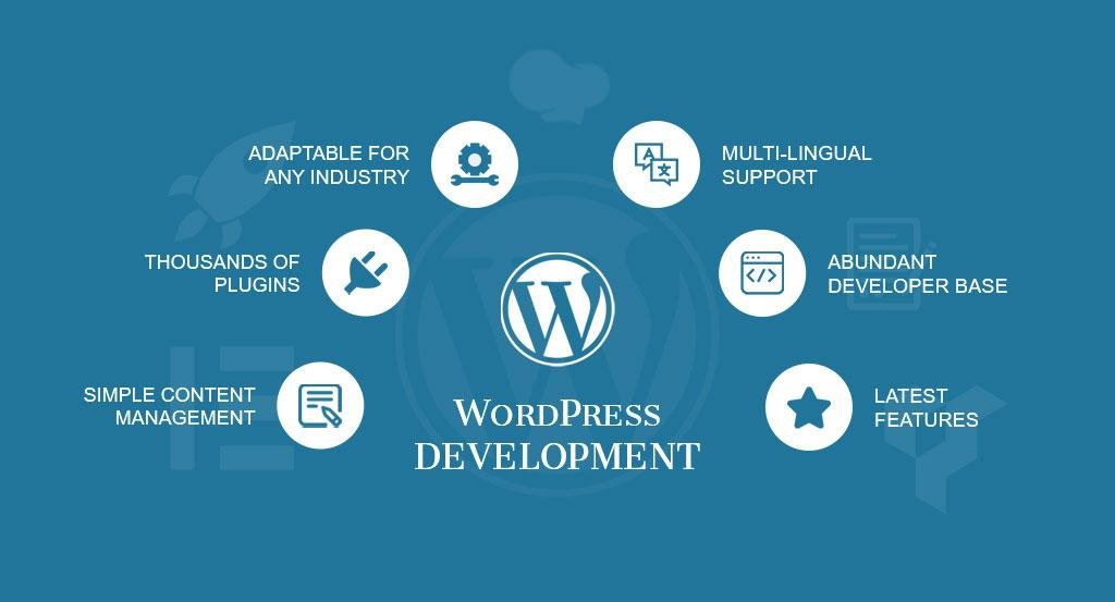 WordPress Website Design and Development