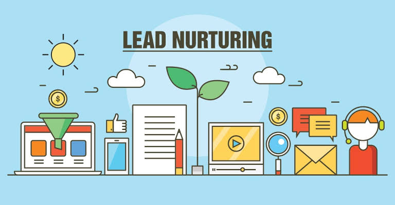 Lead Nurturing Strategies